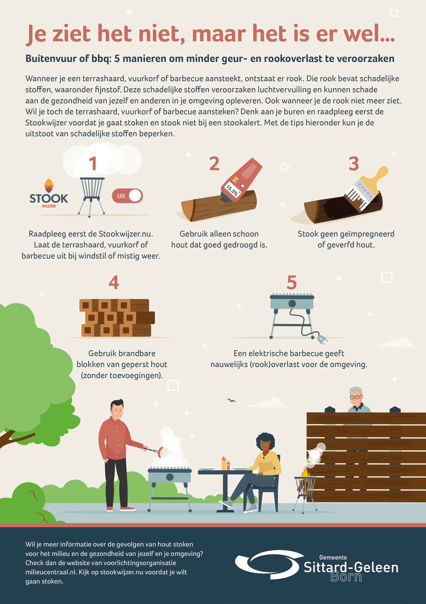 Infographic Buitenvuur of bbq SG